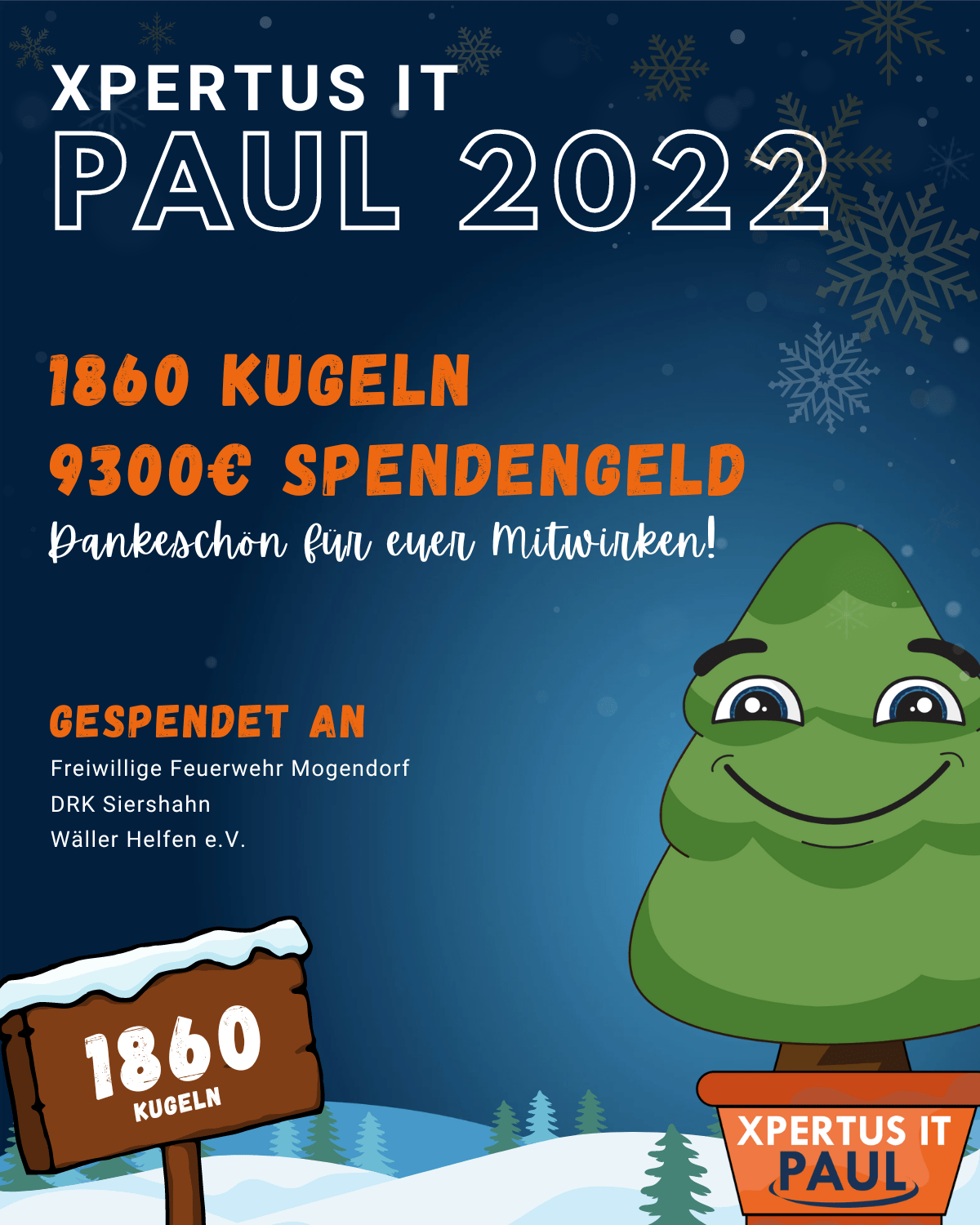 History of Xpertus 11 Xpertus IT Paul 2022, mit 1860 Kugeln und 9300€ Spendengeld, unterstützt Freiwillige Feuerwehr Mogendorf, DRK Siershahn und Wäller Helfen e.V. Dankeschön für die Mithilfe!